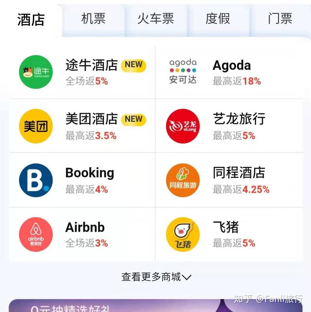 有什么app或者小程序什么的订酒店是比较便宜的经常出差公司的补贴不