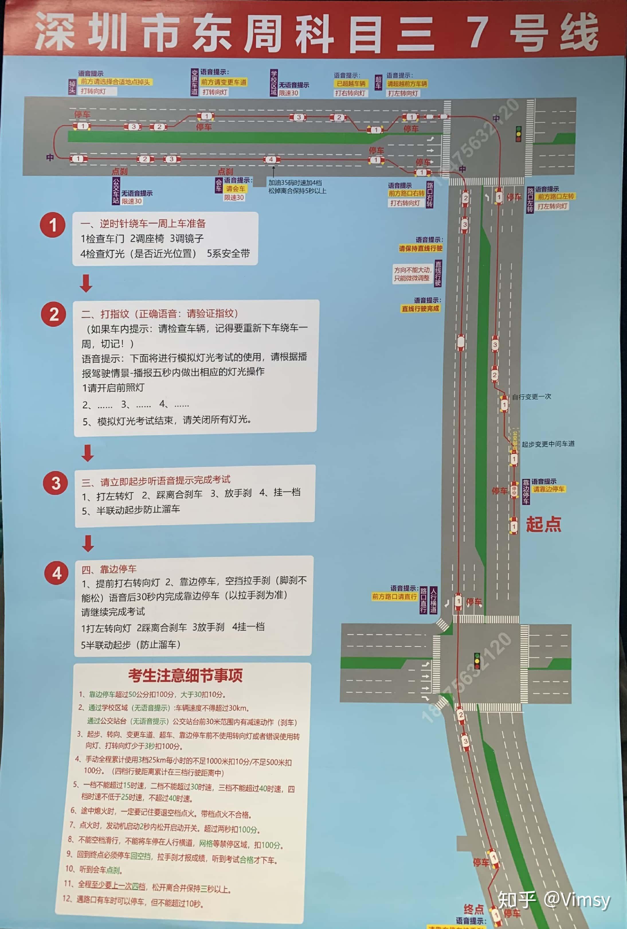 深圳东周科目三考场分享一下你的通过心得有考过的人吗