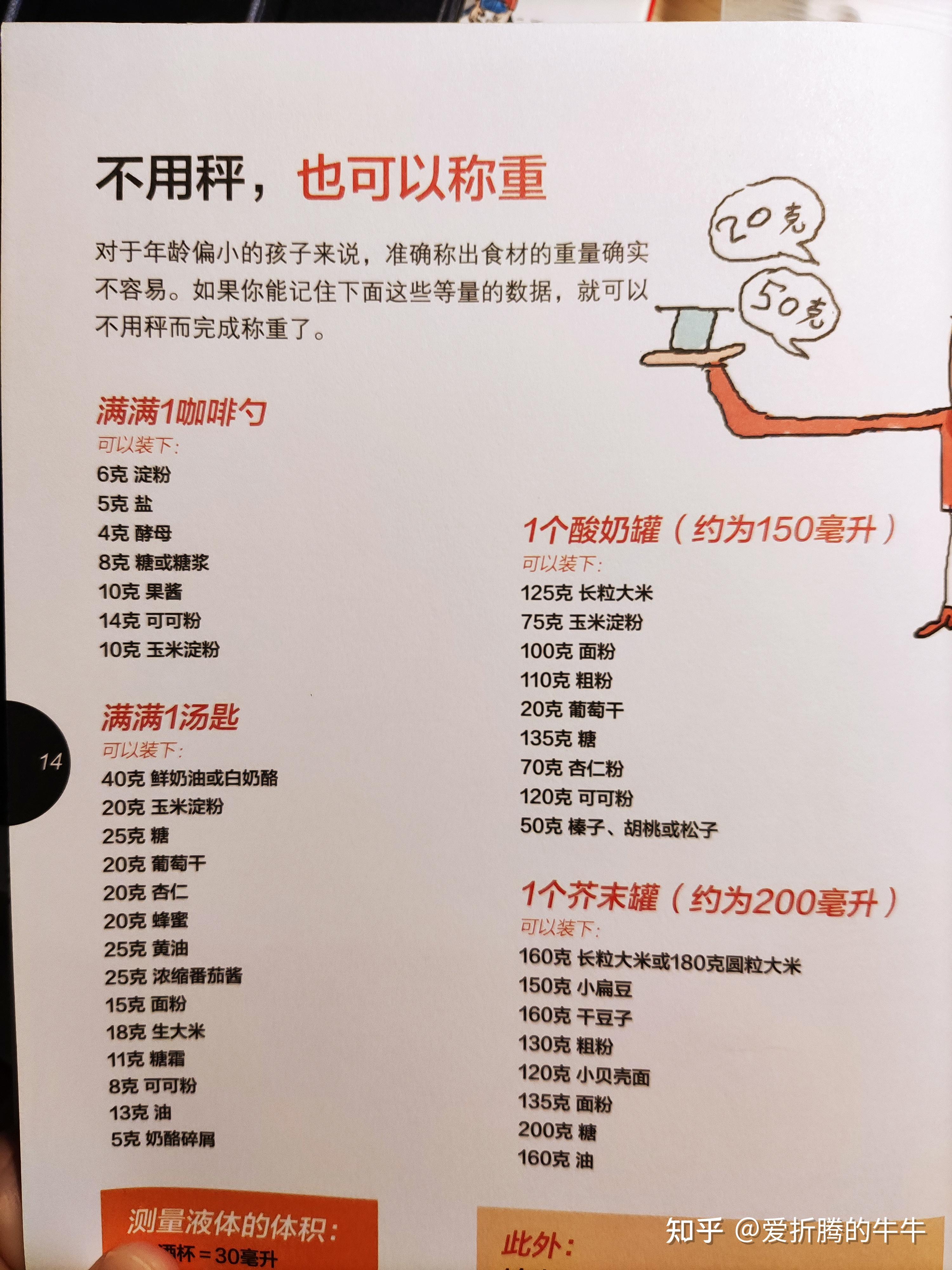 你给孩子买过什么值得引荐的科普/百科的童书？