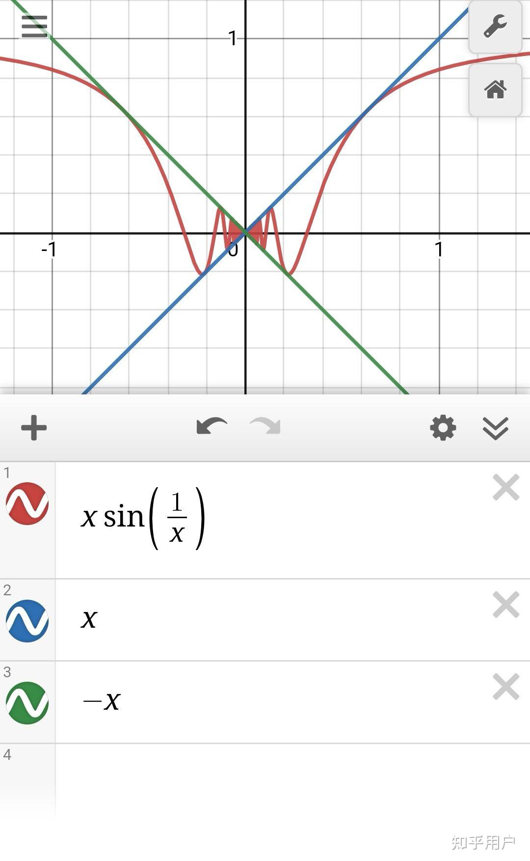 为什么xsin1/ x的极限为0?