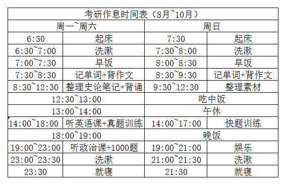 23考研环境设计专硕