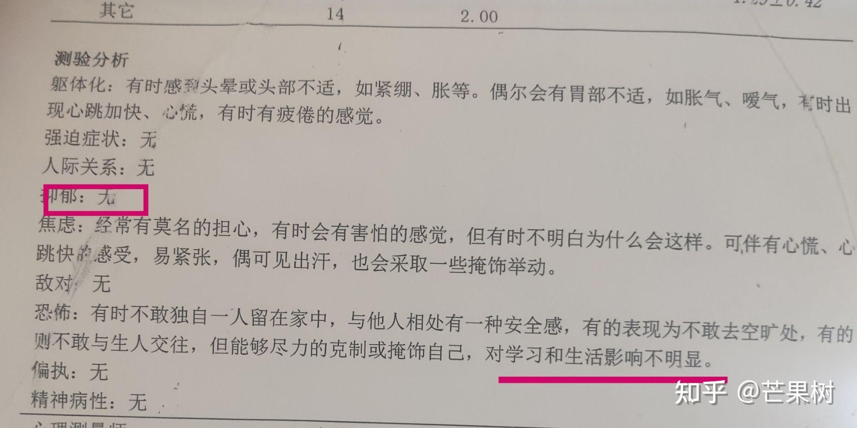 抑郁症复学保证书格式什么样的