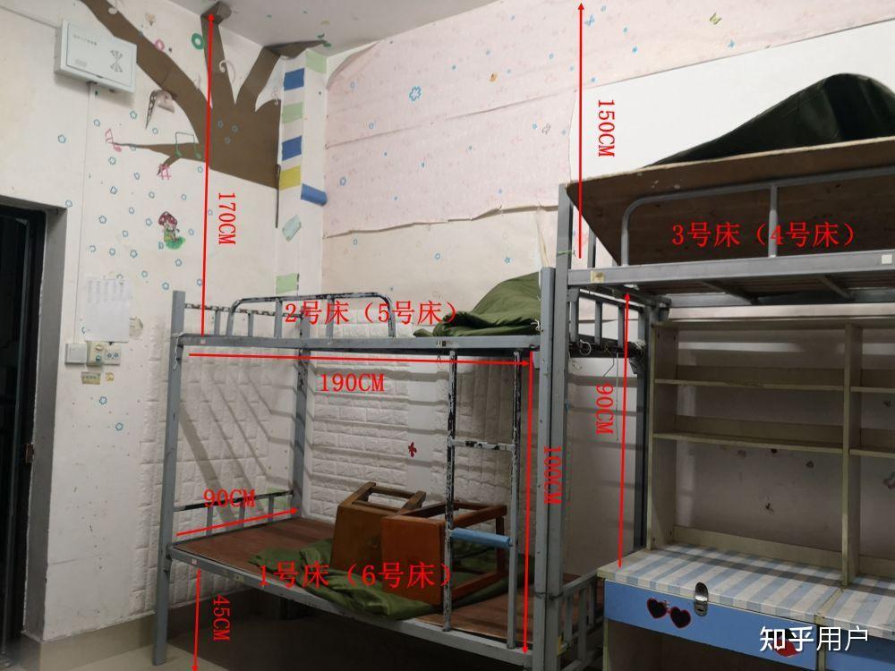 请问各位学长学姐重庆医科大学缙云校区六人间宿舍条件如何
