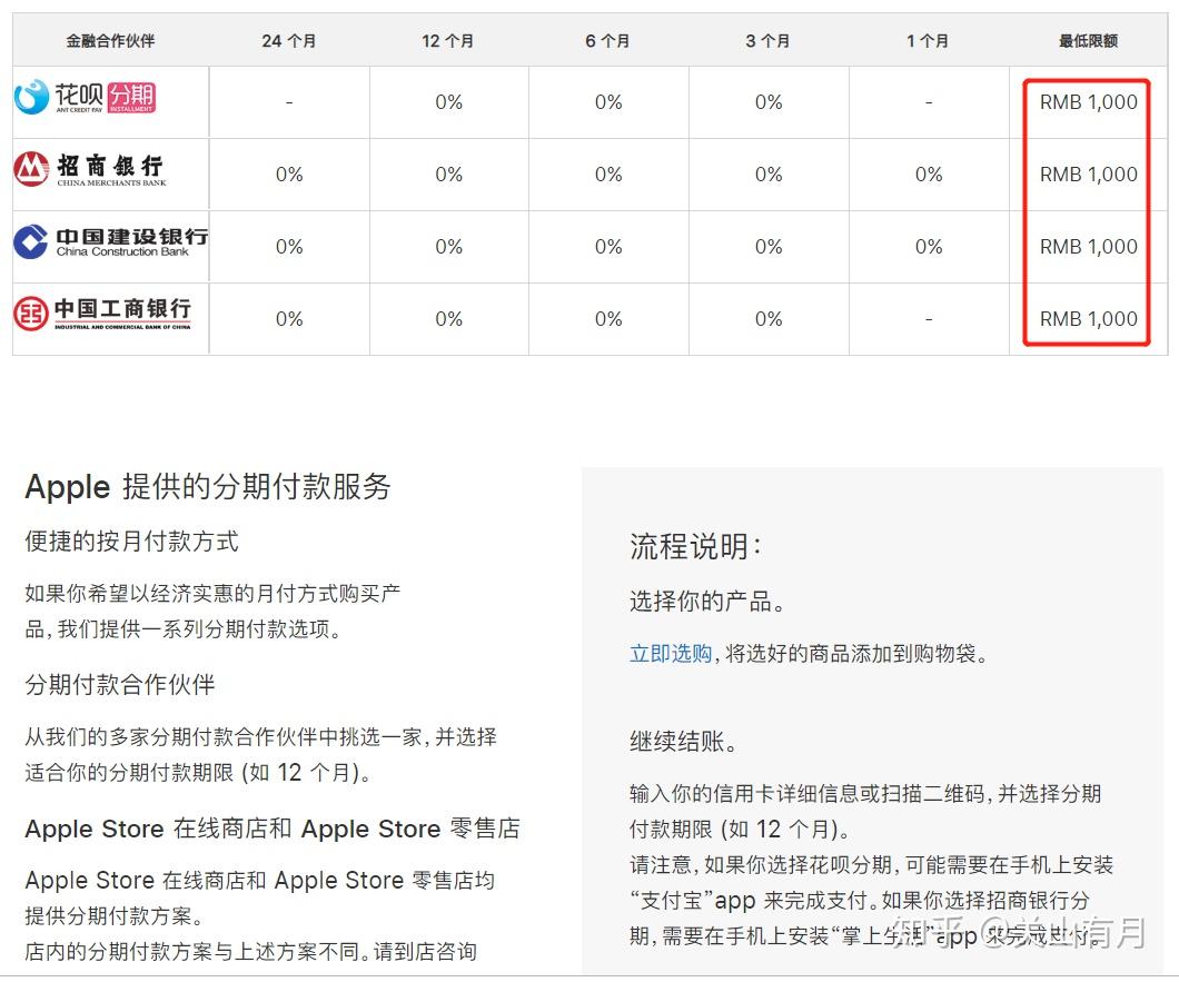 苹果官网具体如何分期付款