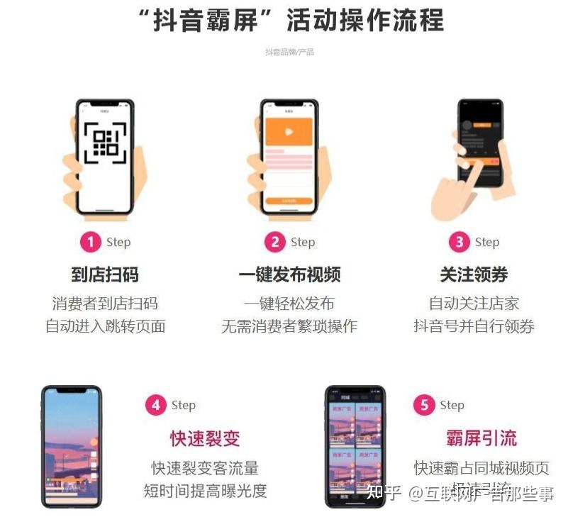 扫码推广，有什么推荐的吗？