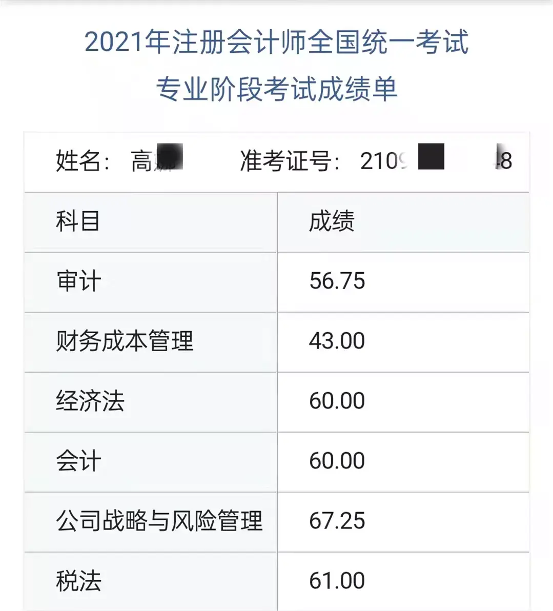 查完2021年cpa注册会计师考试成绩是什么体验