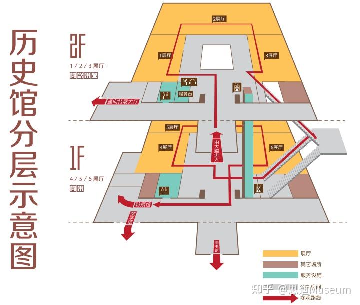 计划去南京博物院,有什么不错的参观线路分享 知乎