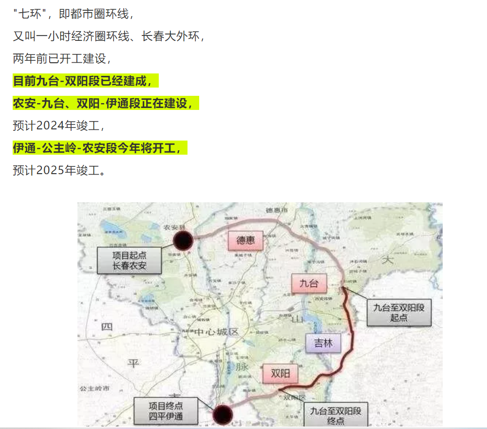 长春七环预计2025年建成通车