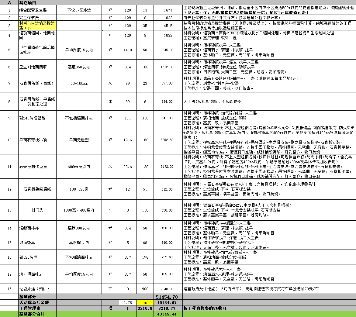 装修报价明细表给大家看装修公司真实的报价表格