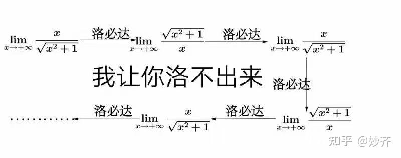 洛必达法则可以连续使用两次吗