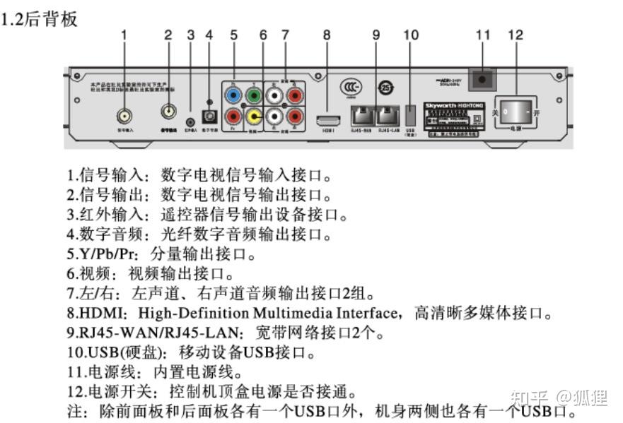 歌华创维hmt2200sh机顶盒后方的接口红外输入信号输出分别是做什么用