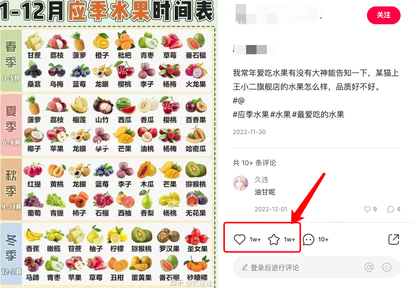 如今创业开水果店，还是做社区水果团购，好做吗？
