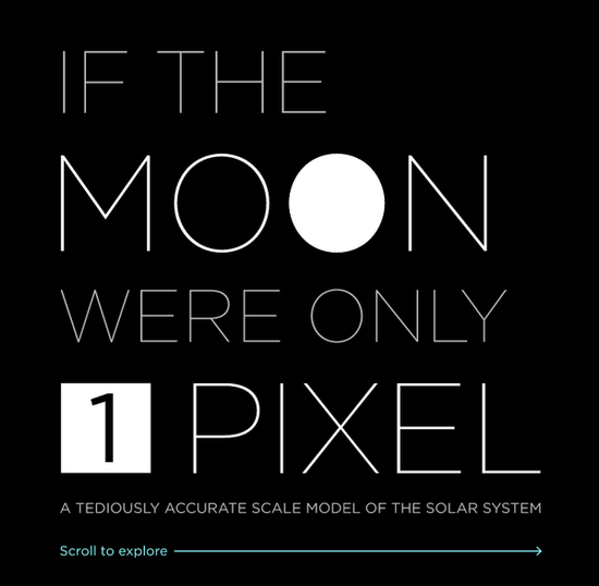 目前有办法拍摄太阳系八1大行星的合照吗