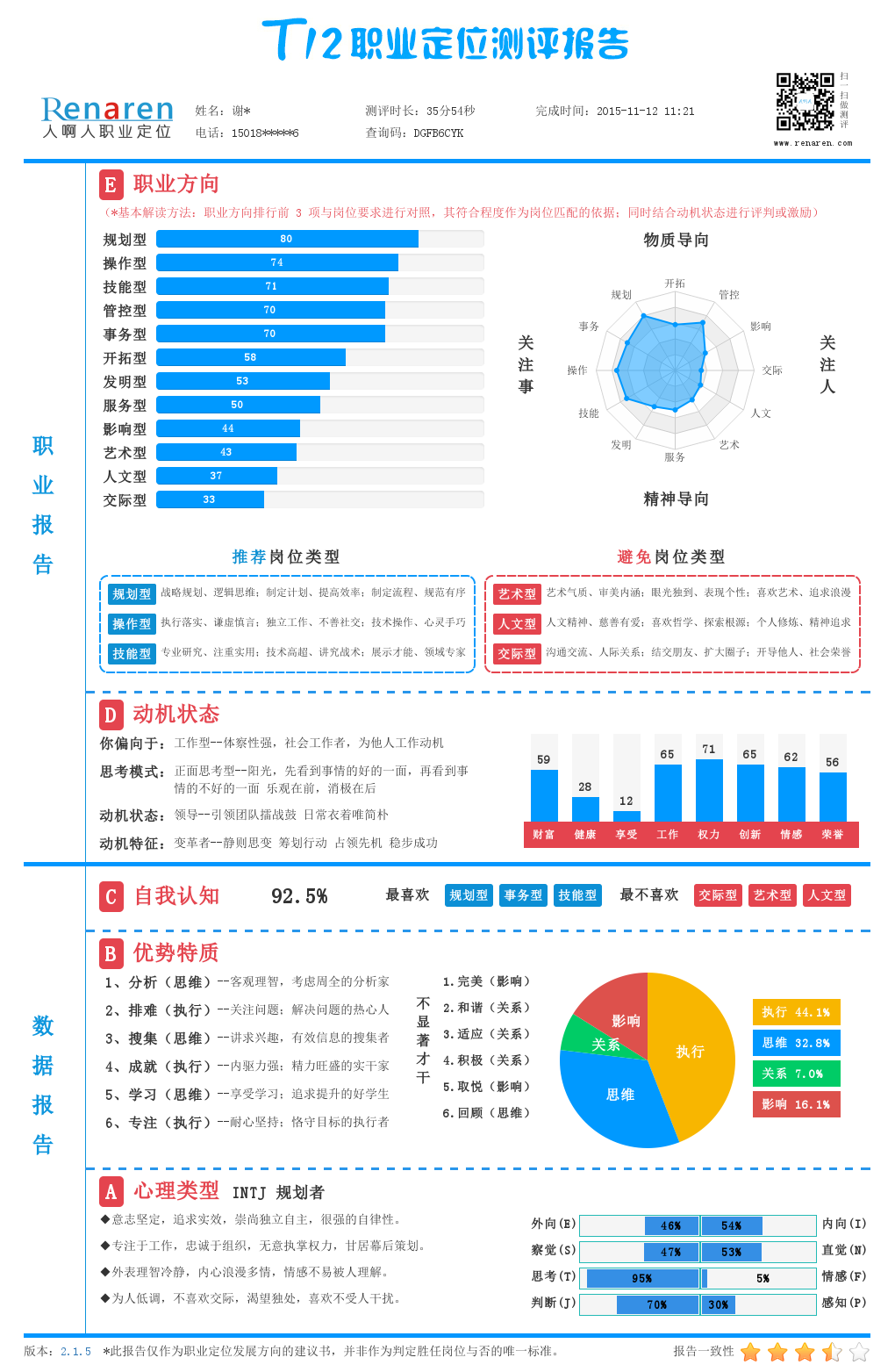 职业测评报告图片