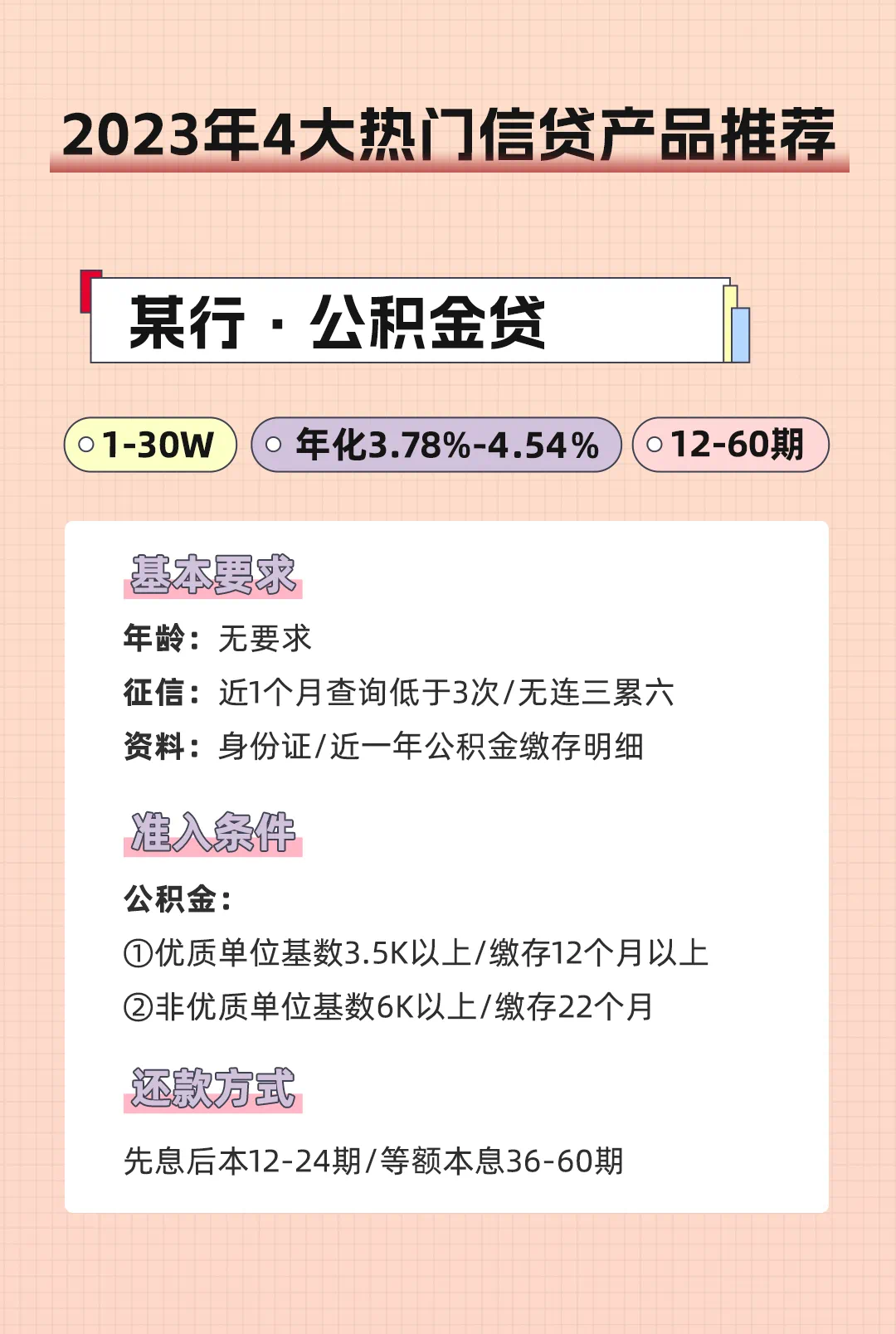 青岛金融dk娜娜 的想法: 你的情况能办理哪类信贷