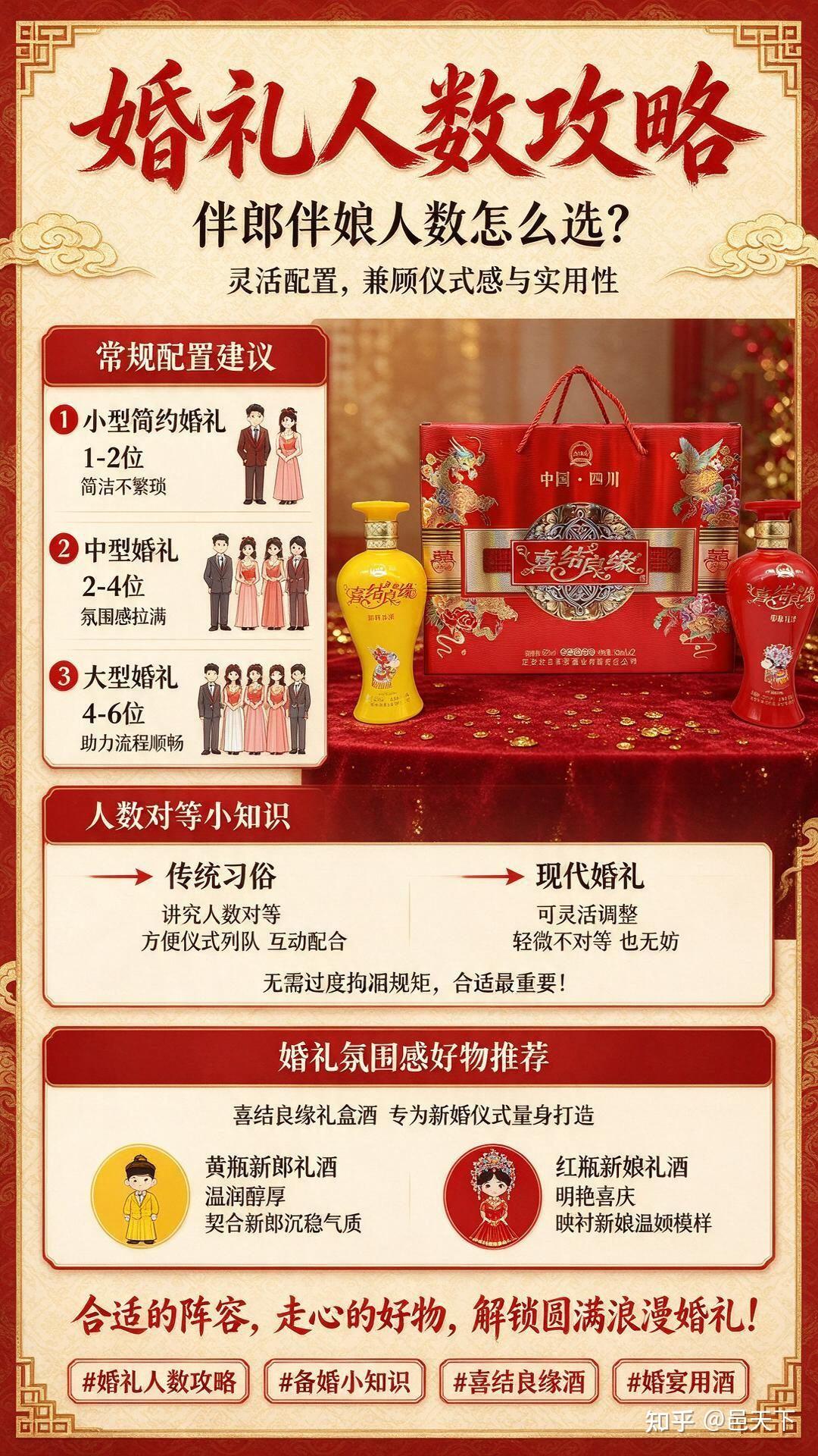 婚礼攻略：伴娘伴郎人数及配对讲究