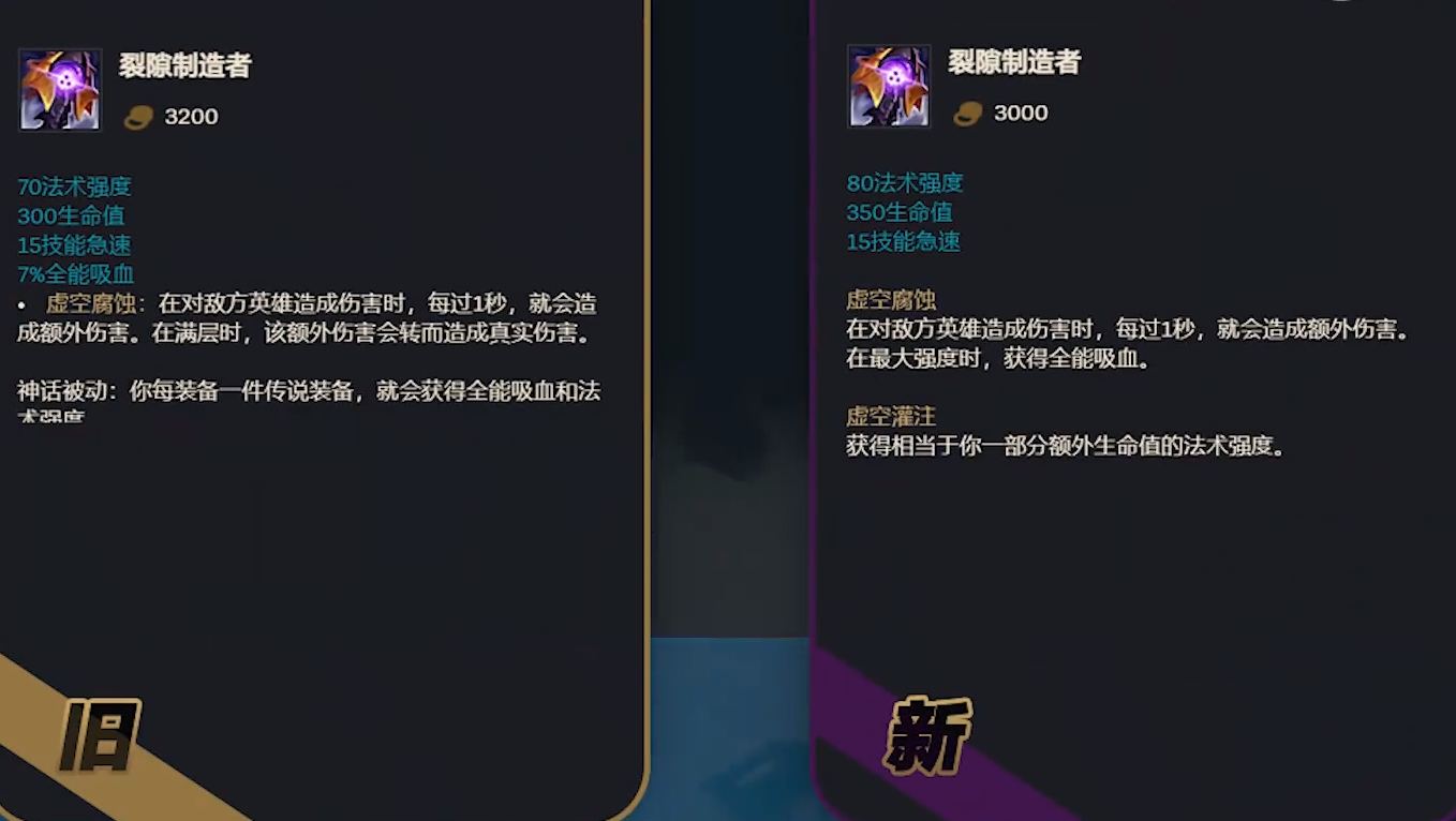 Thousand and 的想法: 峡谷制造者 | 峡谷制造者更名为裂隙制造者,获得全新的装备被动,移除常驻的全能吸血,改为战斗期间每秒… - 知乎