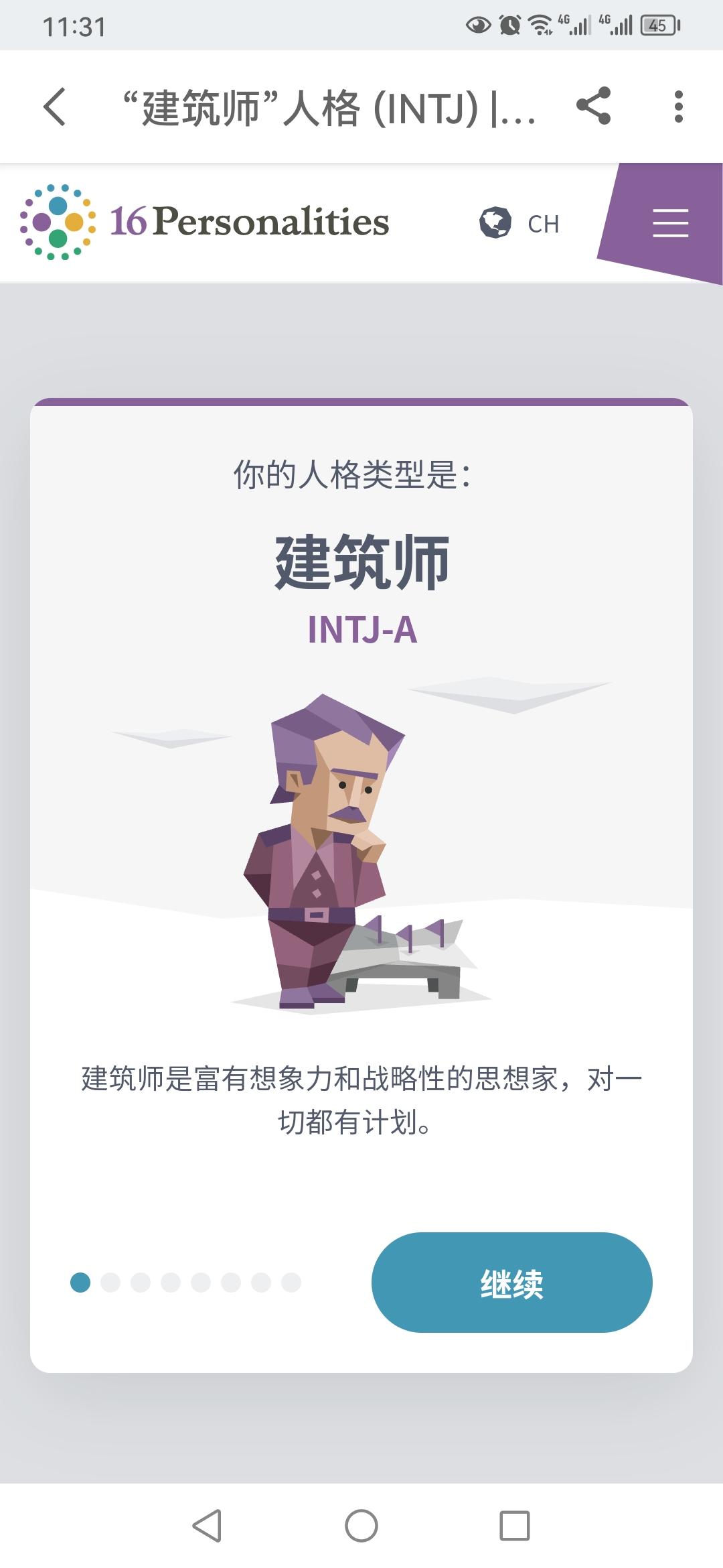 arcgisdada 的想法: MBTI结果 | 🌟晒晒我的MBTI结果 #MBTI INTJ-A建筑师。性格类型: 建筑师 (INTJ-A ...