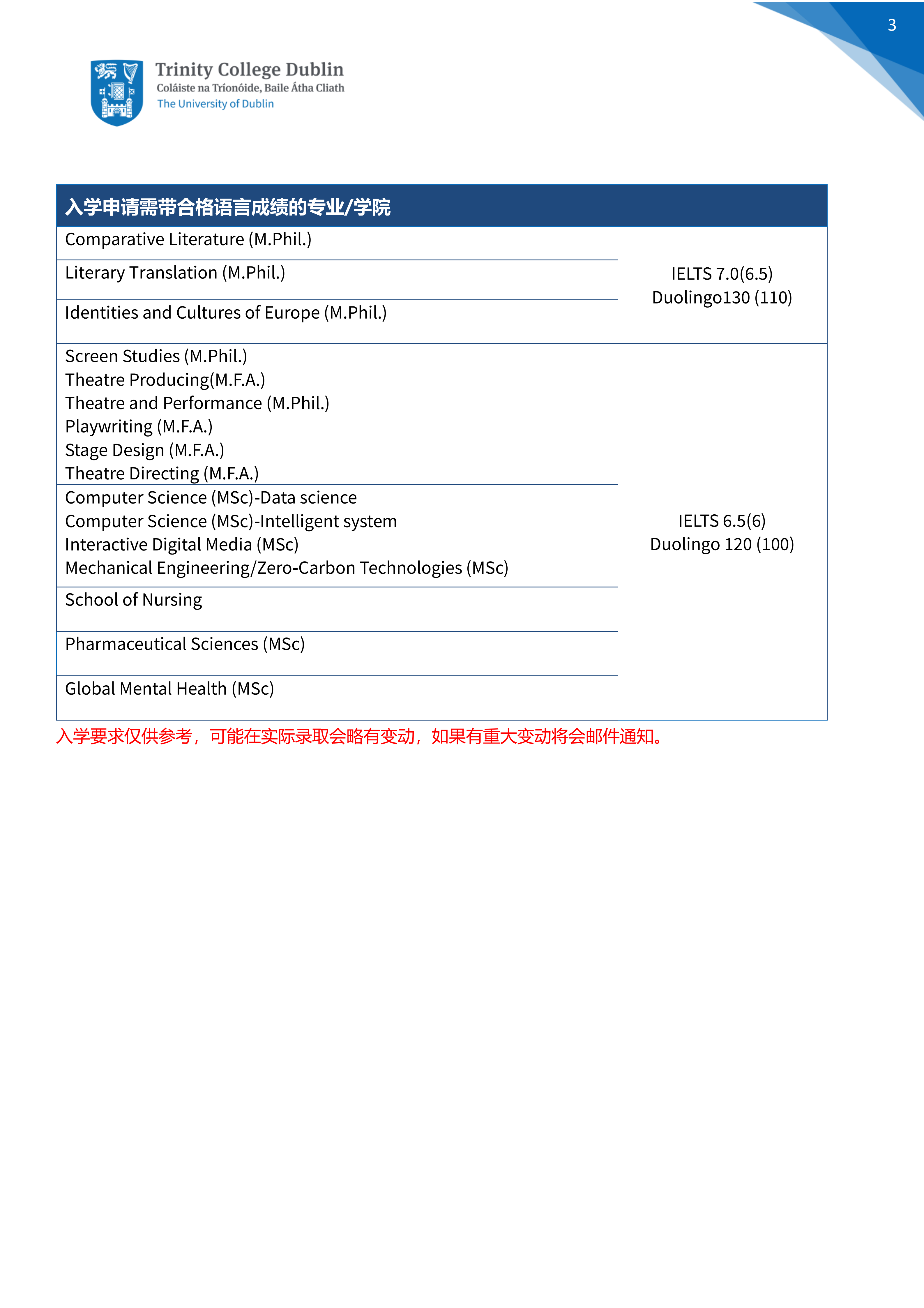 爱尔兰金融硕士如何就业留学在线