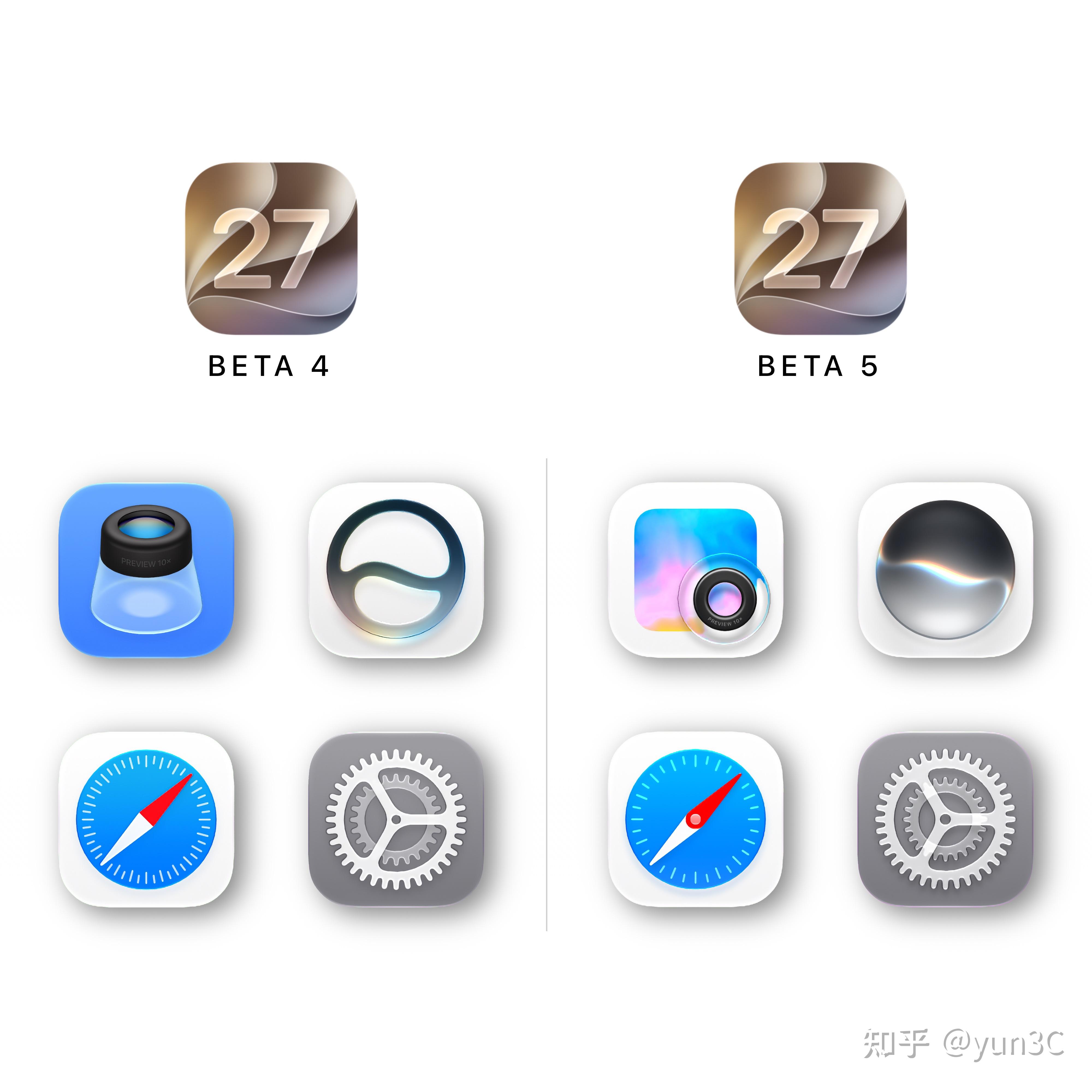 yun3C 的想法: iOS 27 Beta 5 图标新变化 | 时隔三周,开发者预览版 iOS 27 Beta 5 推送。这个版本调整了多个 ...