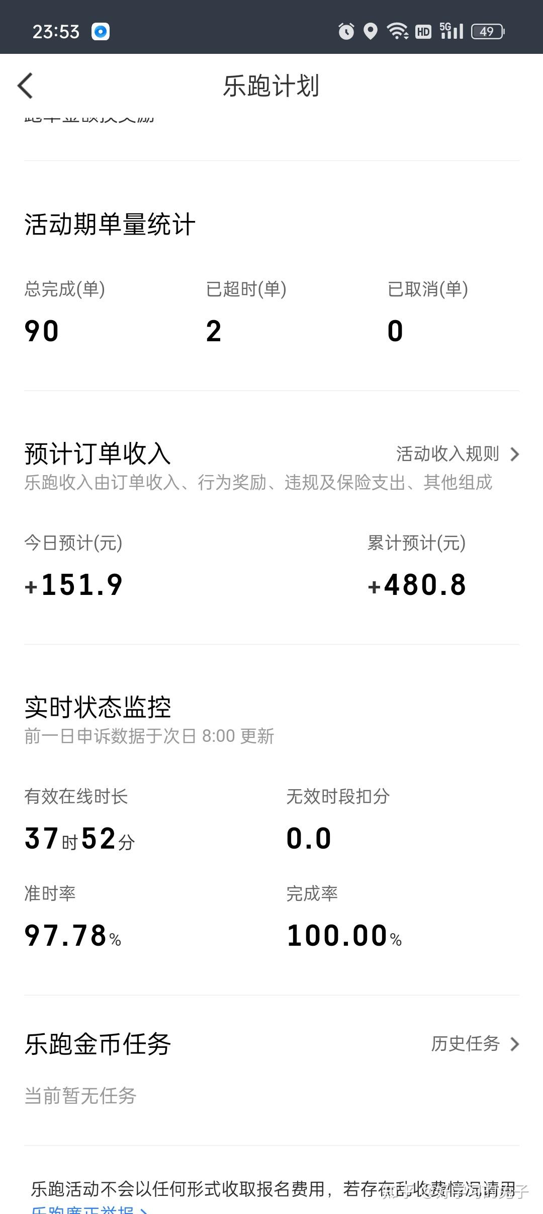 刷乐跑网课赚钱吗知乎(刷乐跑网课赚钱吗知乎怎么样)