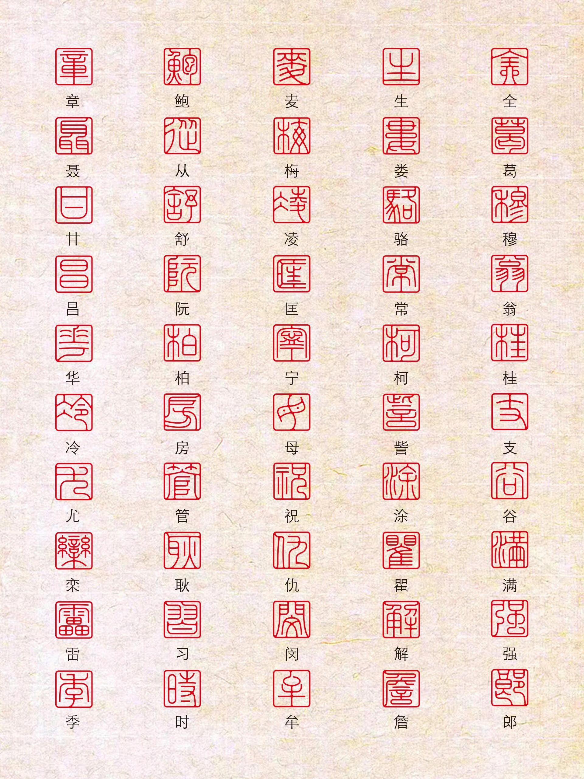 周一文化 的想法: 百家姓篆刻印章