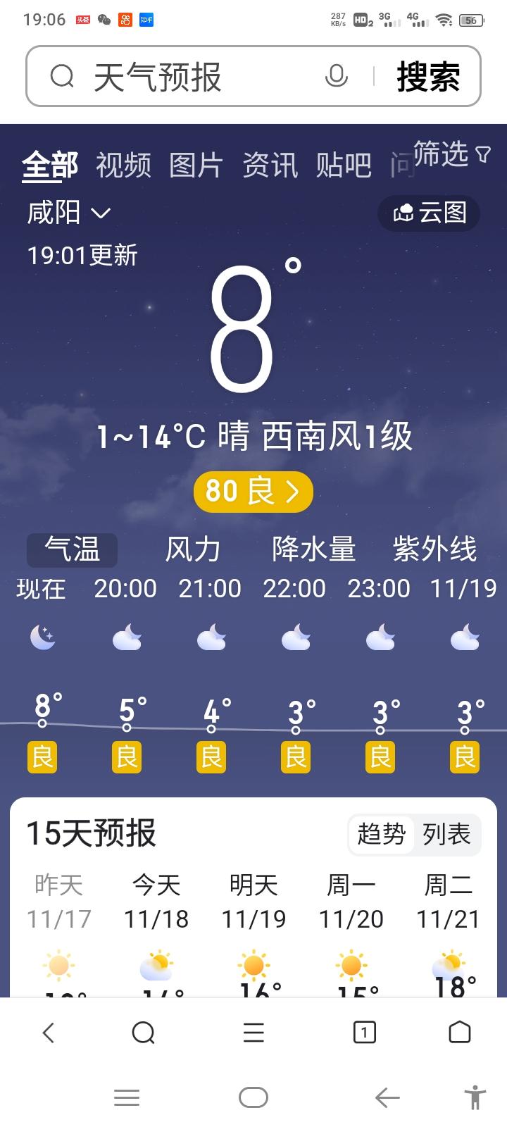 搜索天气预报今日情况