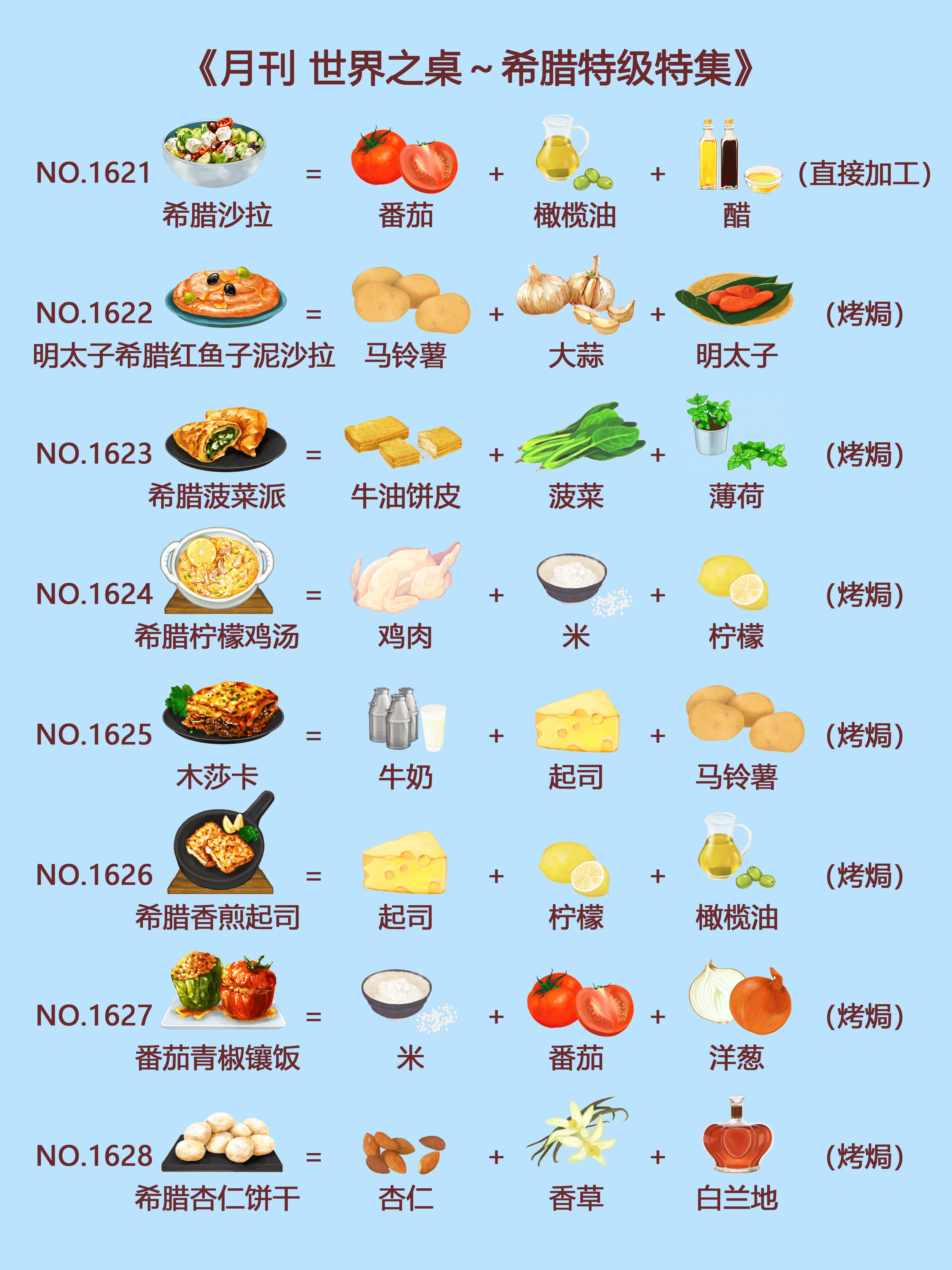 江苏菜谱大全图片