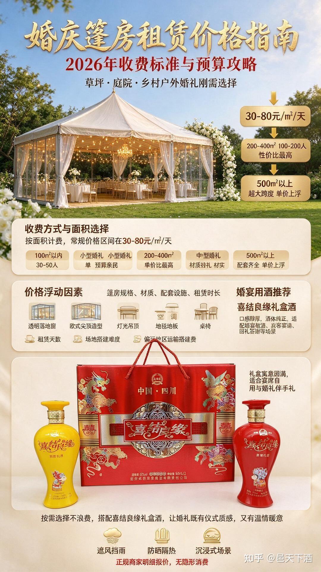 婚庆篷房出租价格明细！2026收费标准