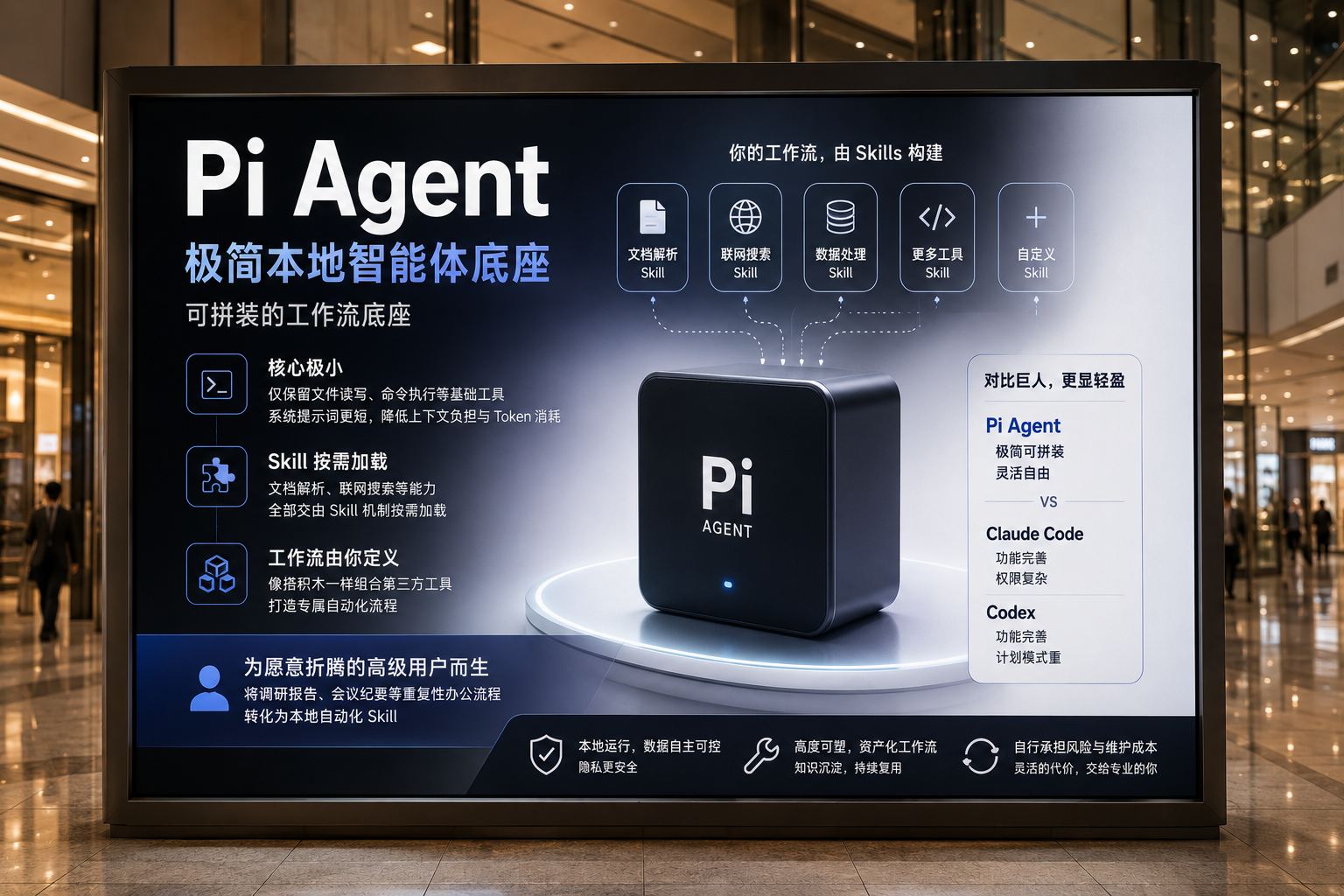 太平洋的水 的想法: 大大节省tokens！Pi Agent：极简底座驱动的个人Agent | Pi Agent 是一款极简的本地智能体底座 ...