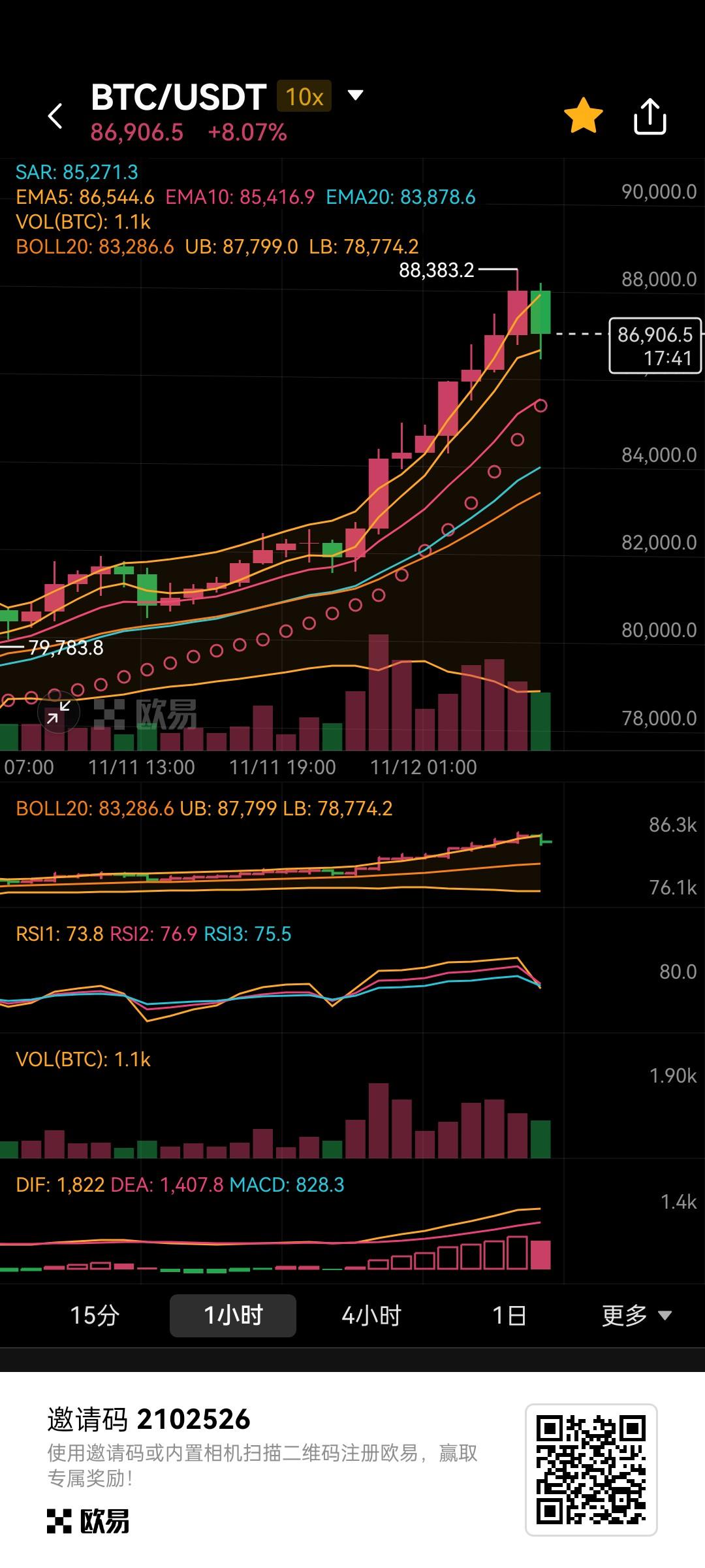 虚拟币市大跌(虚拟币价格大跌) 虚拟币市大跌(虚拟币价格大跌)