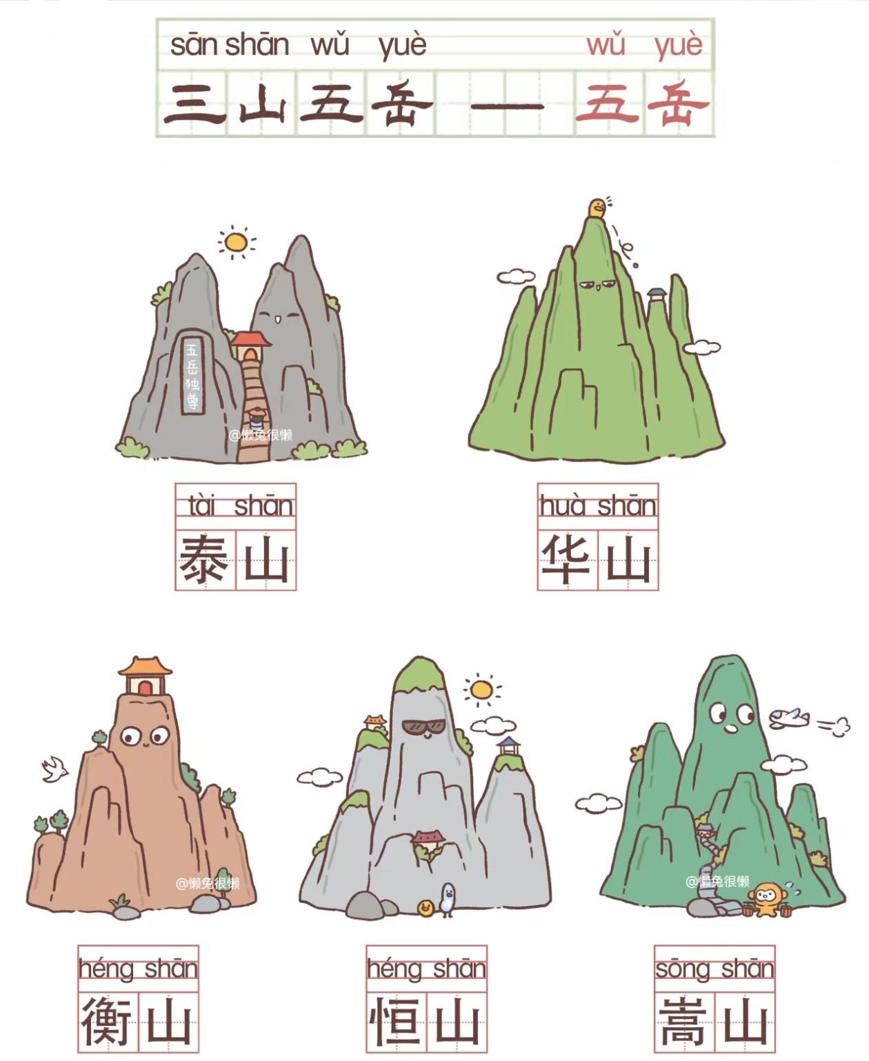 🗻东岳泰山🔺位置:山东省中部🔺古称
