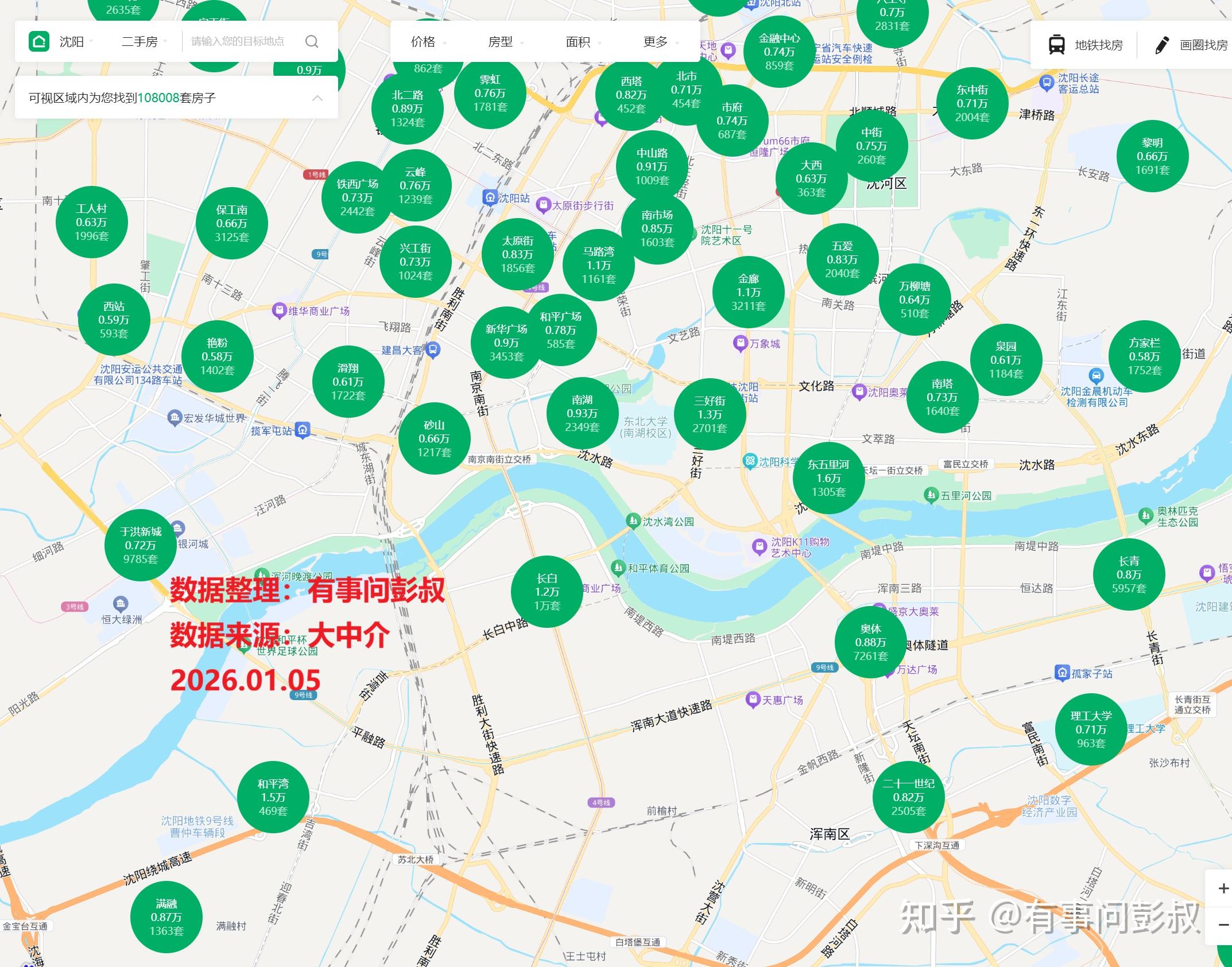 有事问彭叔 的想法: 今年沈阳楼市也比之前要好很多了。沈阳房价的跌幅也在收窄了,沈阳楼市里面房价止跌的板块也越来越多了。… - 知乎