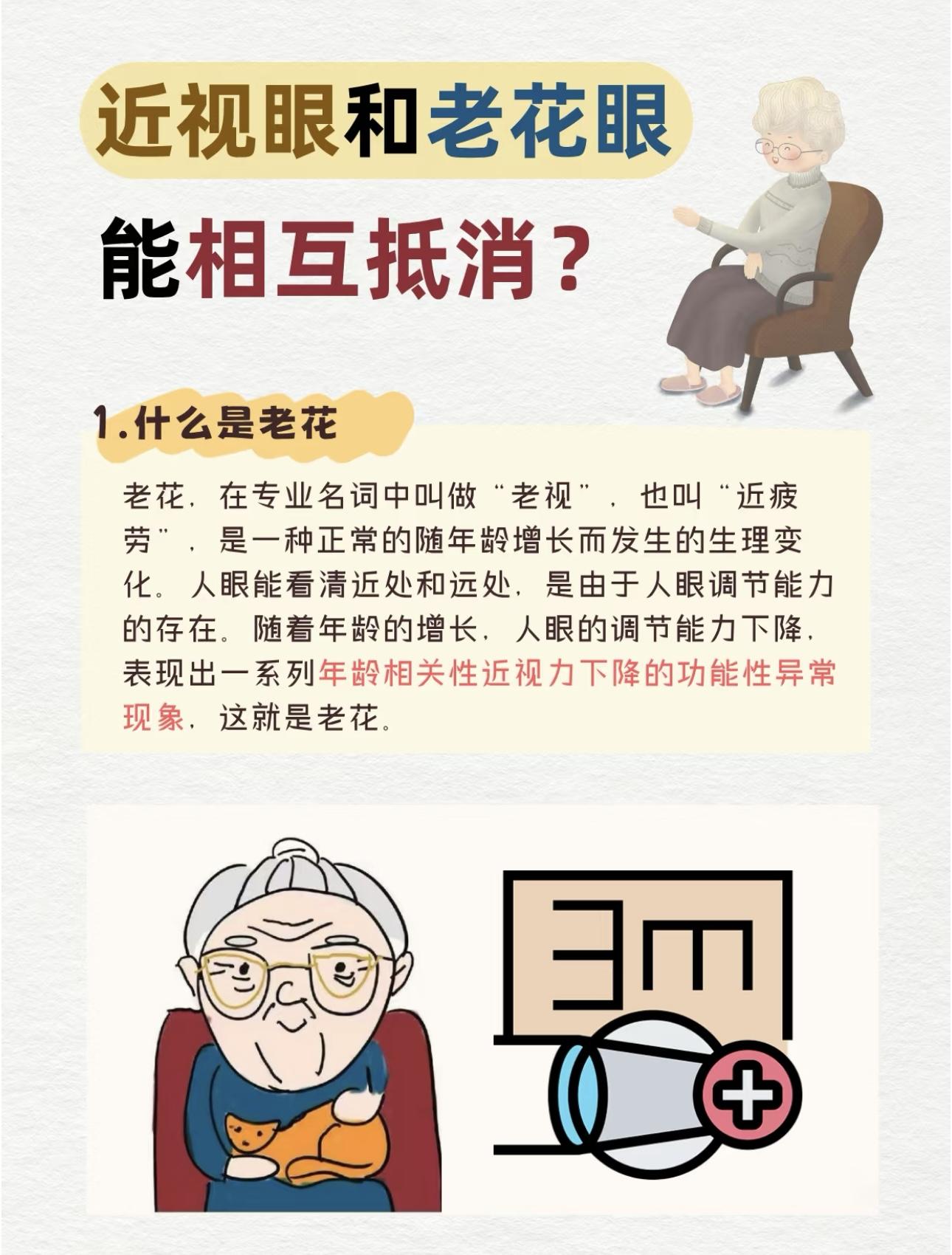 吉安康明眼科医院 的想法: 近视和老花,它们能相互抵消吗?