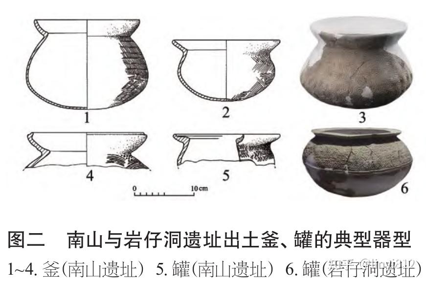linyi812 的想法: 中国距今5000年的瓷石质高温硬陶技术 | #考古 早期青铜时代中国东南地区普遍流行印纹硬陶与原始瓷,此前… - 知乎
