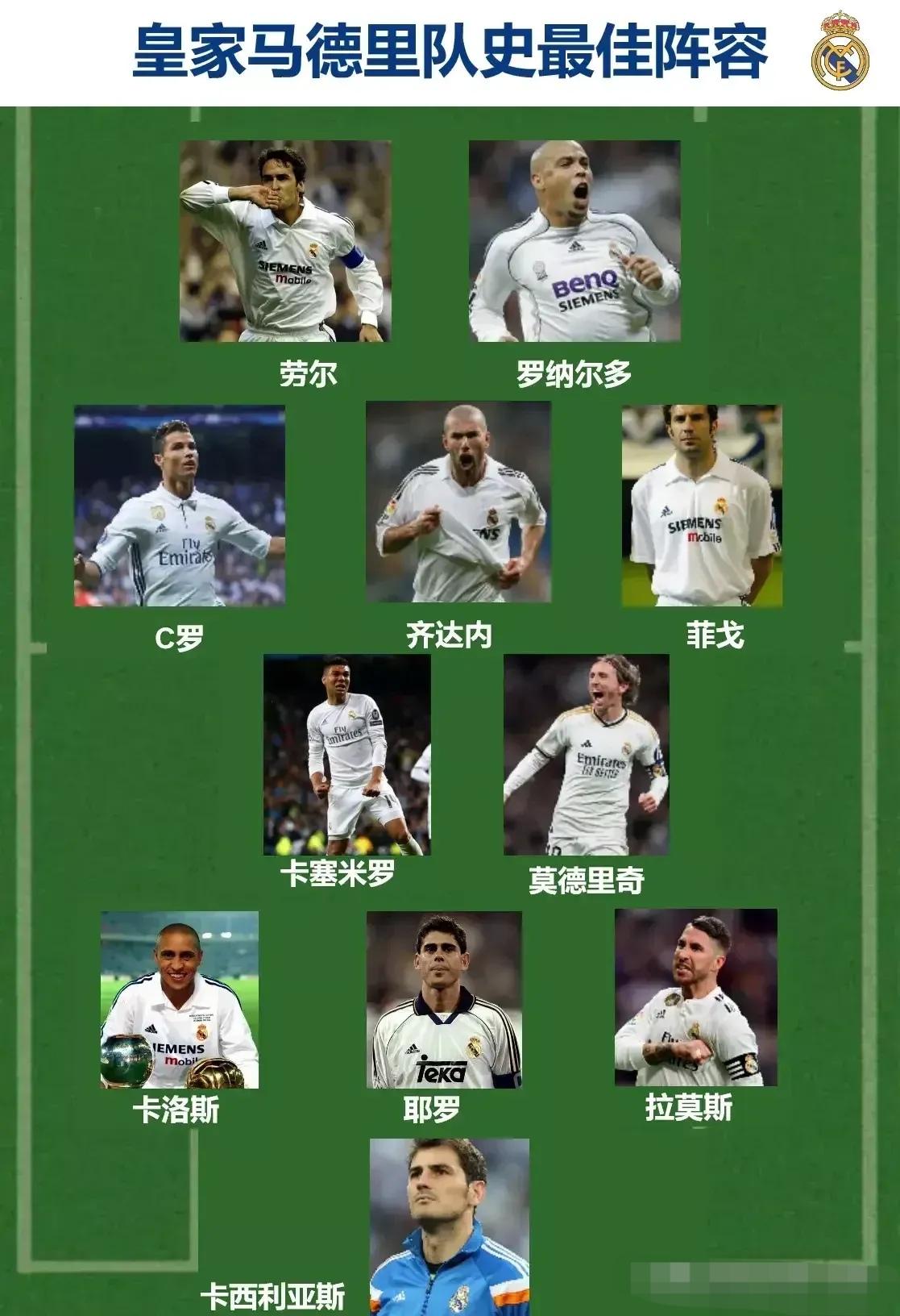 皇马队史最佳阵容评选