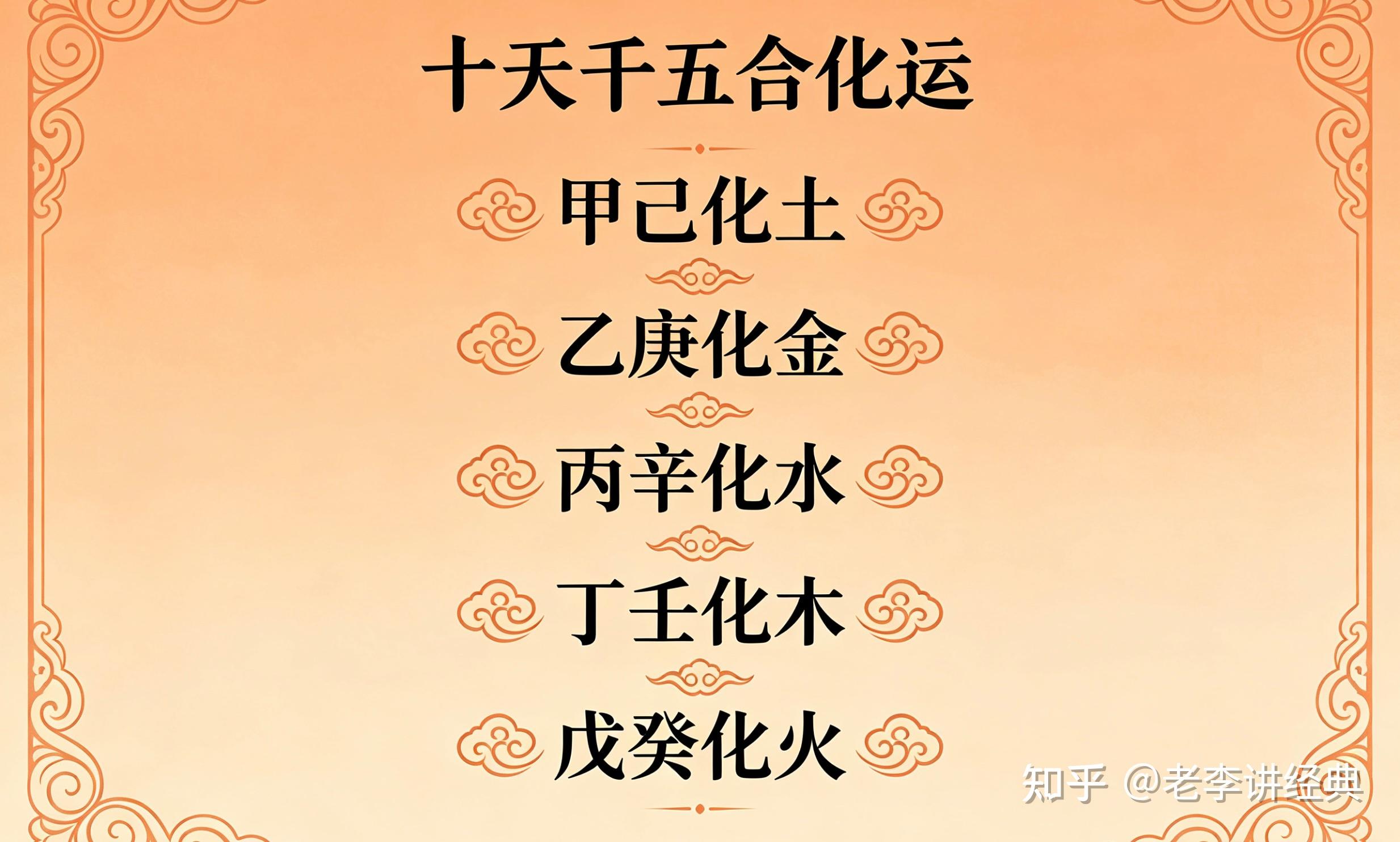 老李讲经典 的想法: 十天干定五运:老祖宗的天人对应,一点不玄 | 玩五运六气,先得吃透十天干与五行、五运的关系。这不是啥… - 知乎