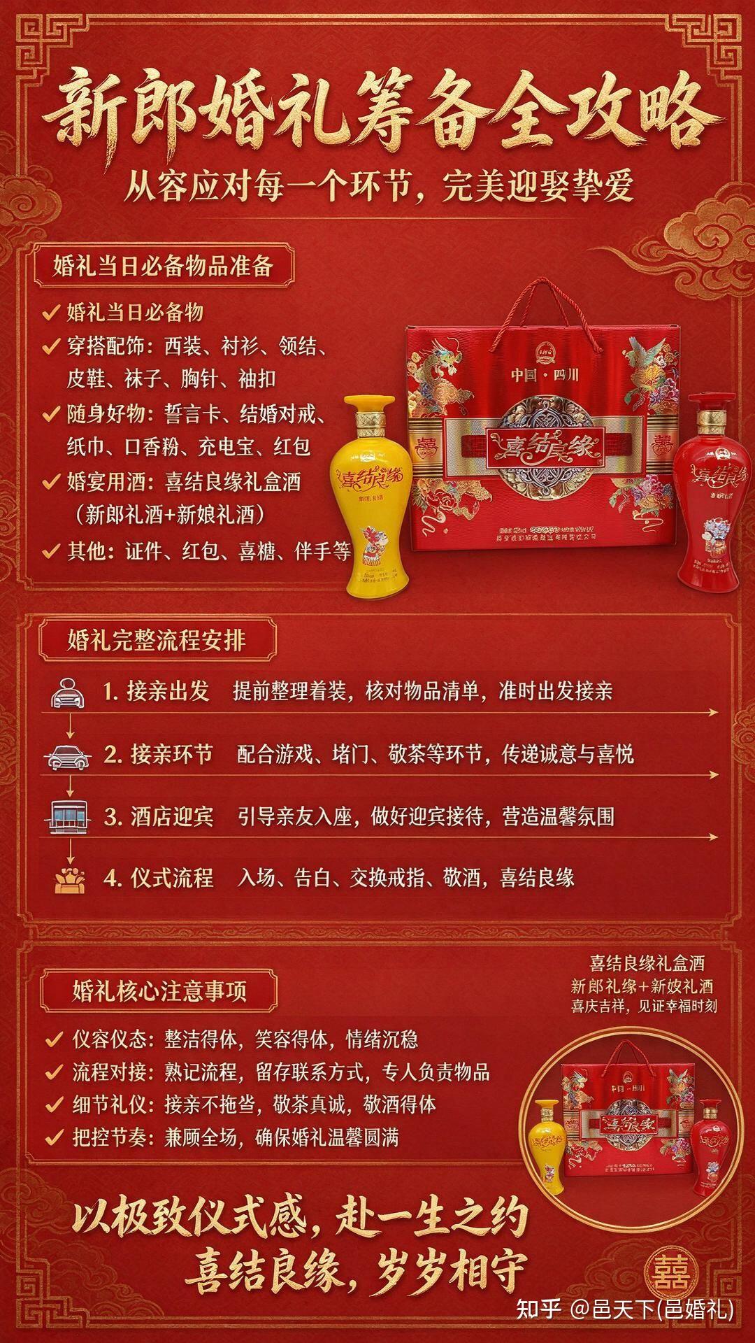 婚礼新郎备物流程及注意事项全攻略