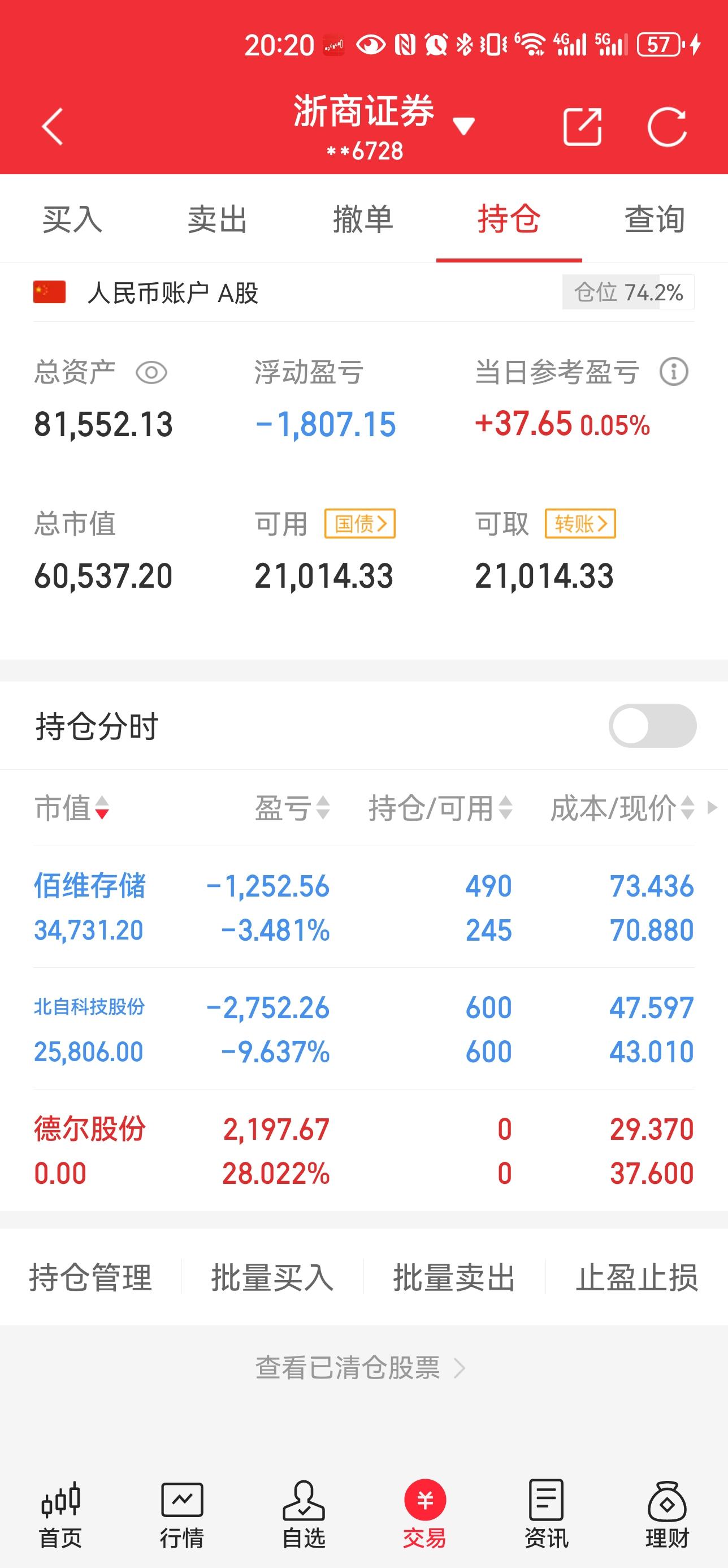 德力股票行情最新消息财经须知