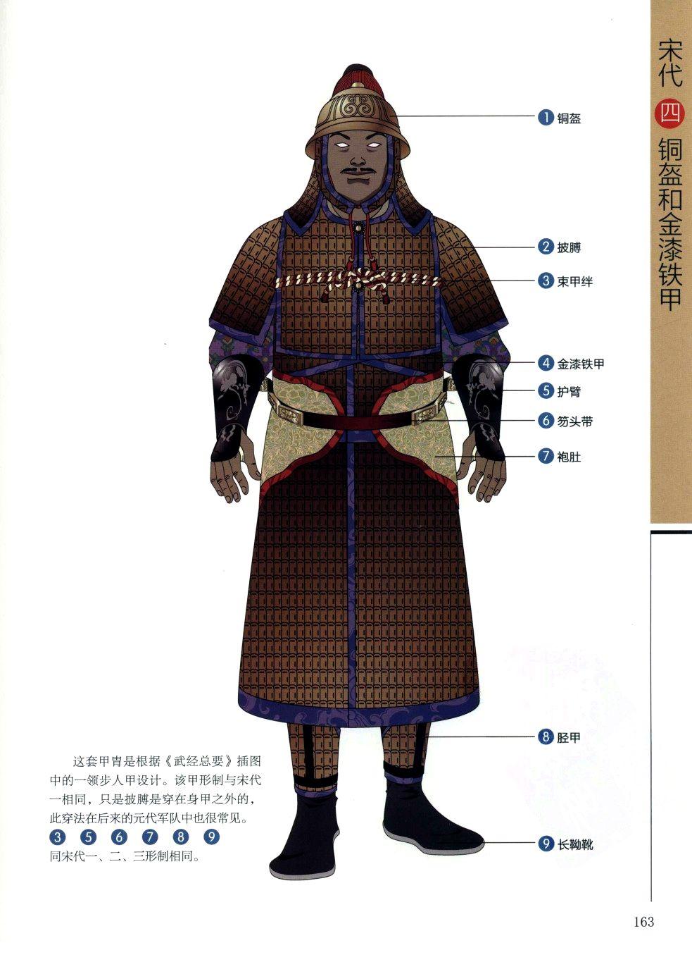 中国古代武将铠甲有那几个款式(电视剧里看的好想打起来不方便.)?