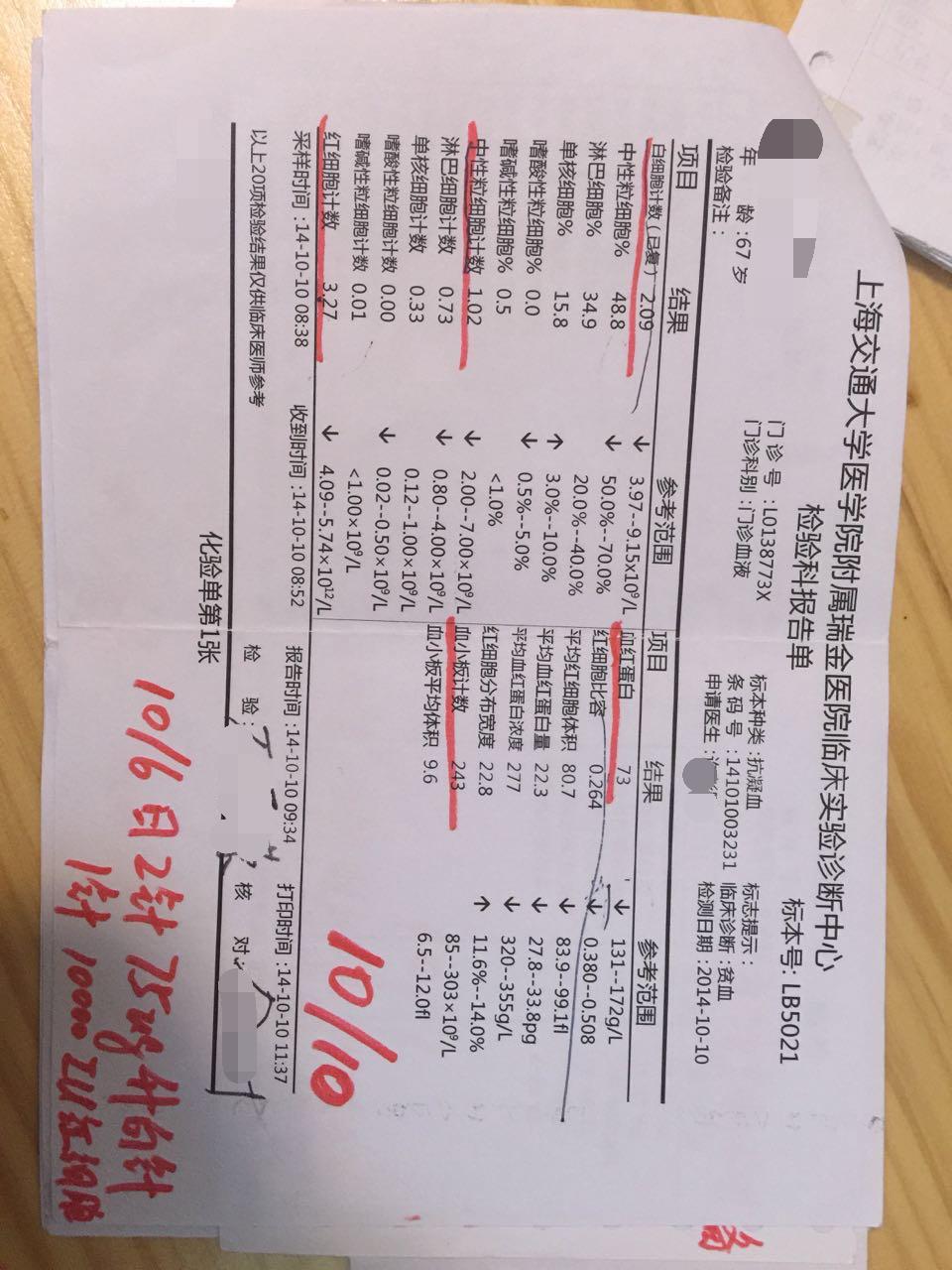 瑞金醫院號販子電話_跑腿掛號輕松搞定！-的簡單介紹