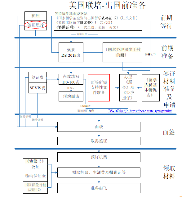 特朗普口头棋牌游戏官方网站- 哈希游戏试玩平台畅享娱乐示好美海关无端盘查美国频繁“变脸”令中国留学生不安