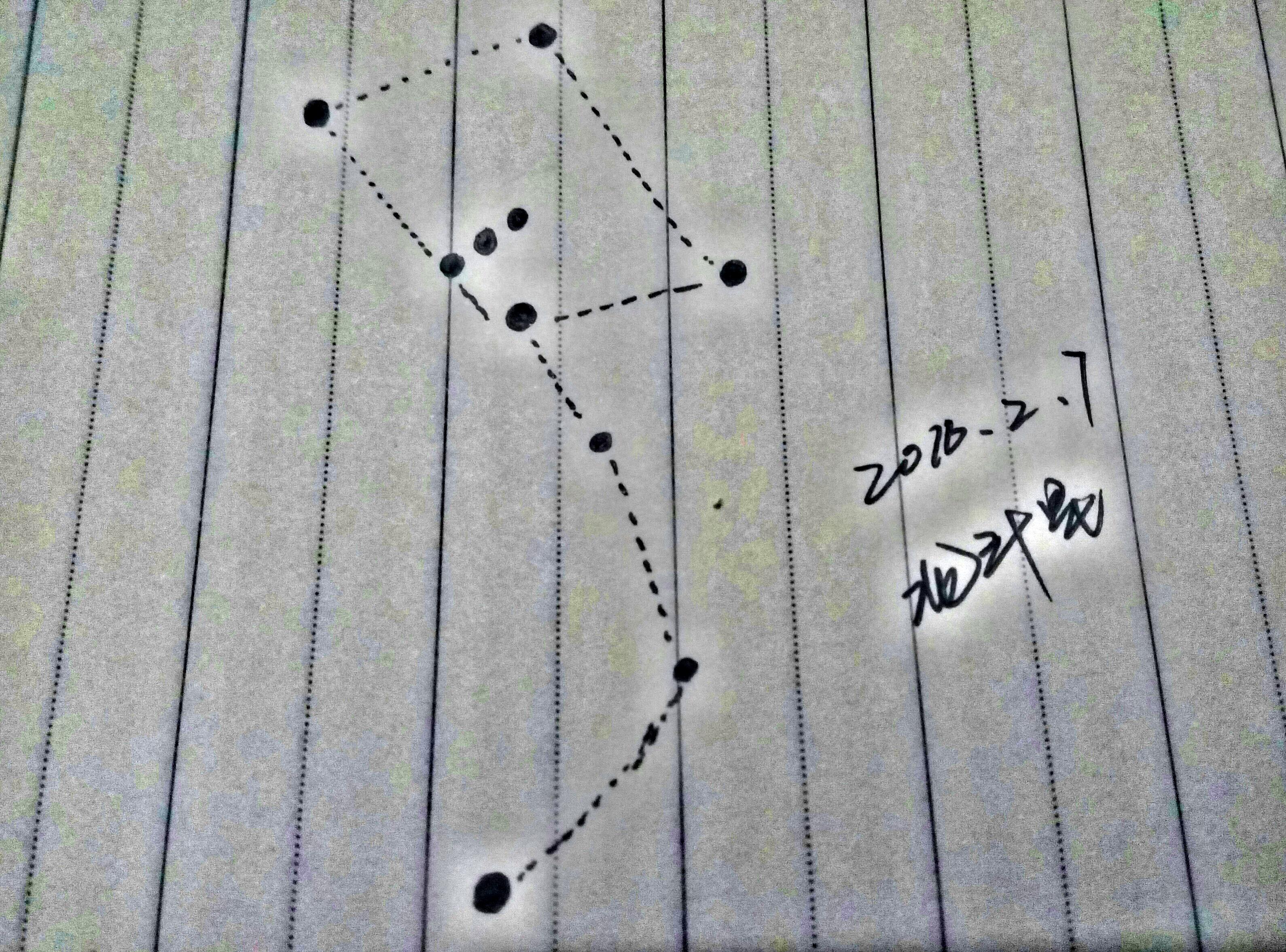 北斗星的勺子里多了三颗排列紧凑整齐的星星,他们是?