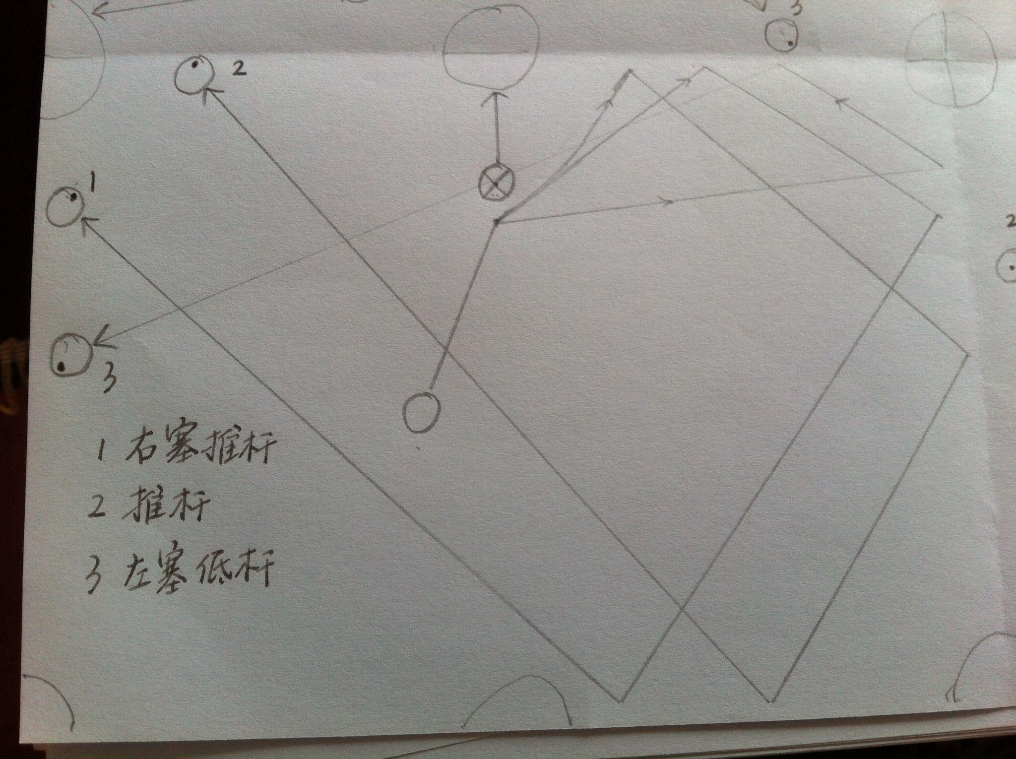 台球加塞的路线图