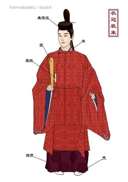 日本战国贵族装束是什么样的? - 知乎