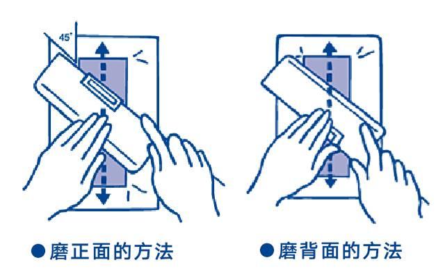 错综复杂的日本厨刀,一篇帮你捋清楚 - 知乎