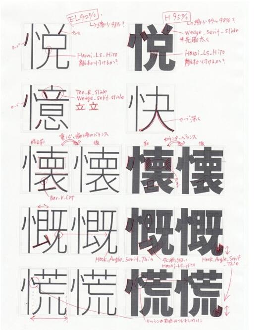 扁平化设计中适用的中文字体