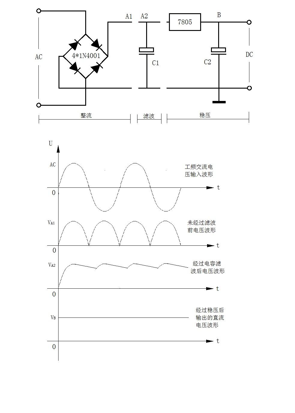 如何实现将交流电转换成直流电