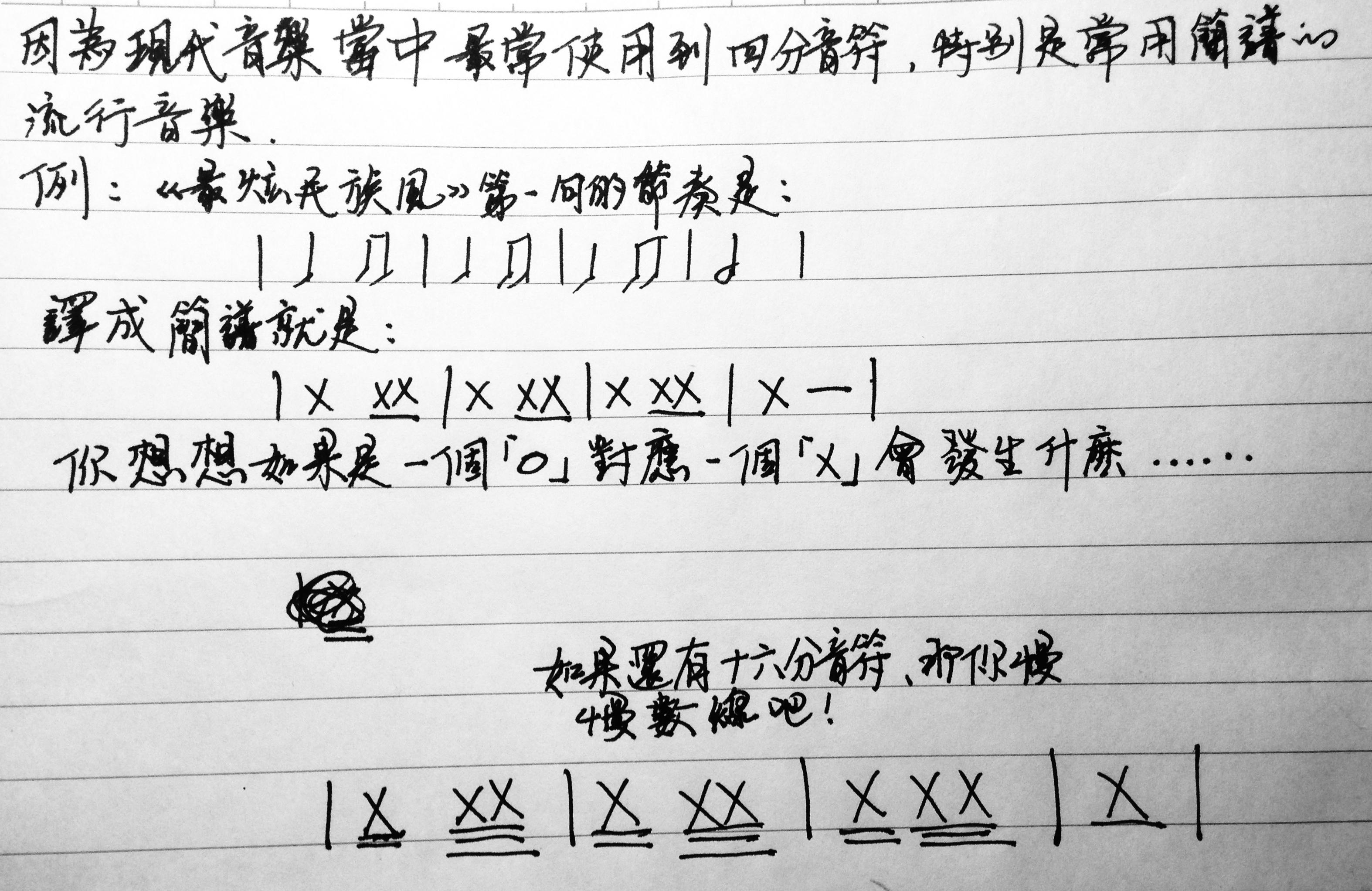 什么叫"四分音符为一拍"? - 知乎