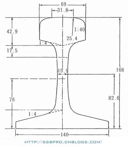 火车在转弯时轮子是如何协调的?